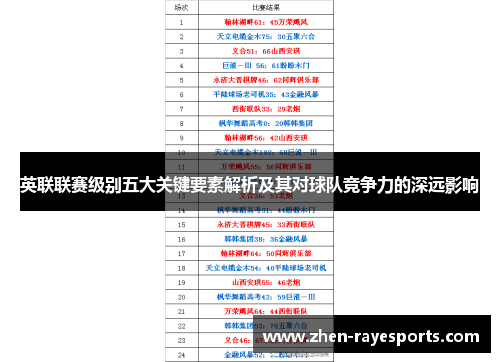 英联联赛级别五大关键要素解析及其对球队竞争力的深远影响