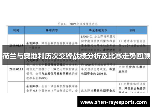 荷兰与奥地利历次交锋战绩分析及比赛走势回顾