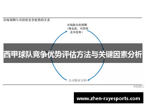 西甲球队竞争优势评估方法与关键因素分析