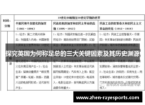 探究英国为何称足总的三大关键因素及其历史渊源 探究英国为何称足总的三大关键因素及其历史渊源
