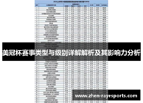 美冠杯赛事类型与级别详解解析及其影响力分析