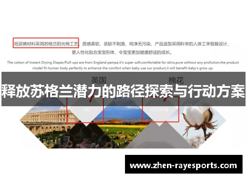 释放苏格兰潜力的路径探索与行动方案