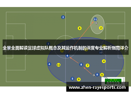 全景全面解读足球虚拟队概念及其运作机制的深度专业解析指南详介