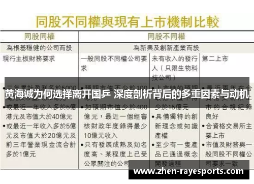 黄海诚为何选择离开国乒 深度剖析背后的多重因素与动机