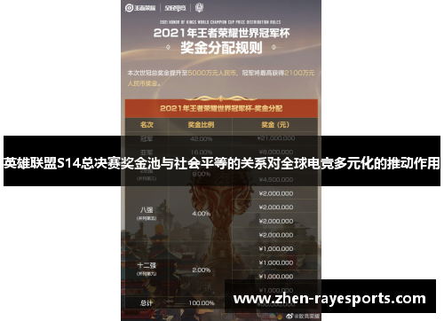 英雄联盟S14总决赛奖金池与社会平等的关系对全球电竞多元化的推动作用