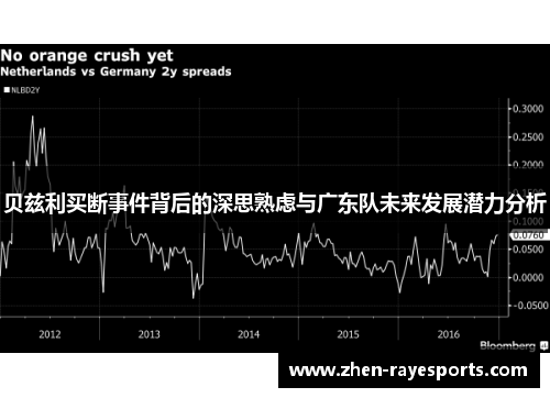 贝兹利买断事件背后的深思熟虑与广东队未来发展潜力分析 贝兹利买断事件背后的深思熟虑与广东队未来发展潜力分析