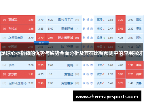 足球心水指数的优势与劣势全面分析及其在比赛预测中的应用探讨