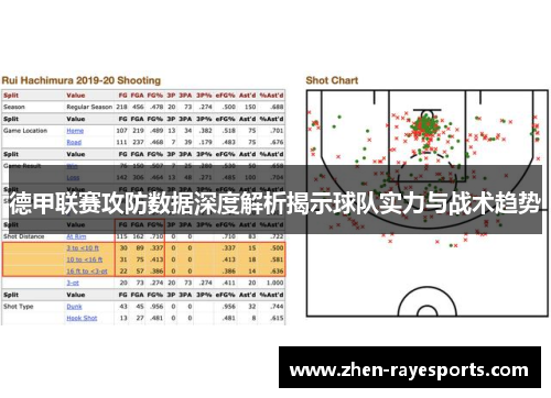 德甲联赛攻防数据深度解析揭示球队实力与战术趋势