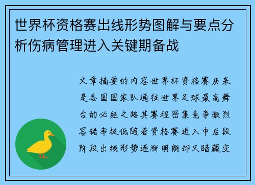 世界杯资格赛出线形势图解与要点分析伤病管理进入关键期备战